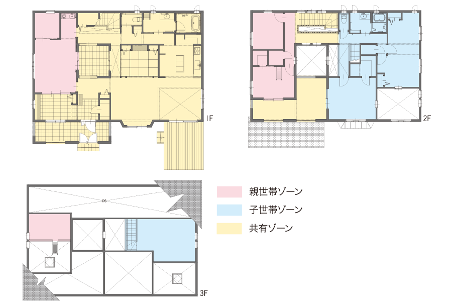 DP-03-S 共用型2.5世帯プラン 間取り