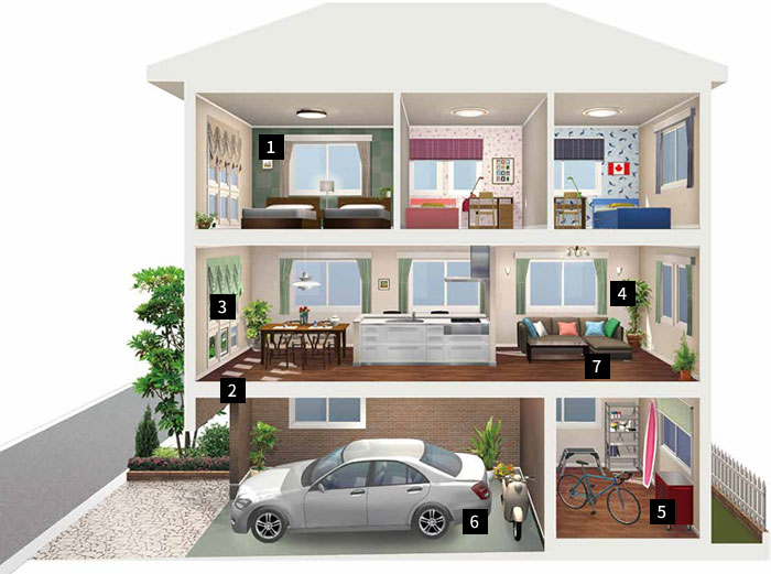 ３階建てイメージ