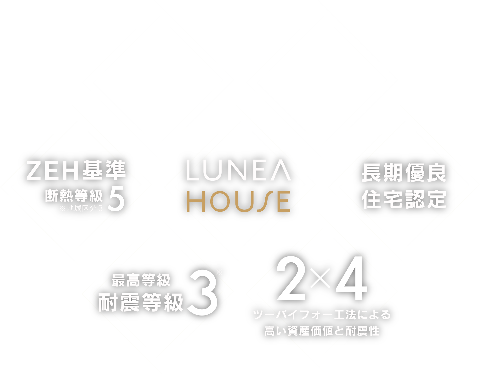 LUNEA HOUSE
																				  ・ZEH基準 断熱等級5
																				  ・長期優良住宅認定
																				  ・最高等級 耐震等級3
																				  ・2x4 ツーバイフォー工法による高い資産価値と耐震性