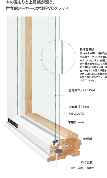 カナダ輸入住宅のハウスメーカー セルコホーム カナダ輸入住宅のハウスメーカー セルコホーム